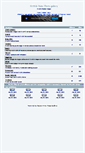 Mobile Screenshot of hrithikrules.net
